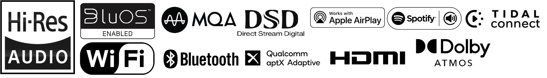 Bluesound pulse cinema